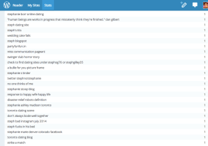 'Steph's tits' and the fourth from the bottom are classy as hell. 